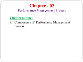 Performance MGT Chapter-02.pptx