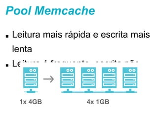 Pool Memcache 
■ Leitura mais rápida e escrita mais lenta 
■ Leitura é frequente, escrita não 
1x 4GB 4x 1GB 
 