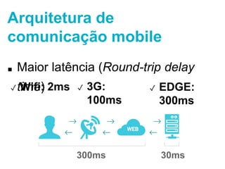 Arquitetura de 
comunicação mobile 
■ Maior latência (Round-trip delay time) 
✓ Wifi: 2ms ✓ 3G: 100ms ✓ EDGE: 300ms 
300ms 30ms 
 