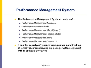 Integrate IT Strategic Planning with Performance Measurement | PDF