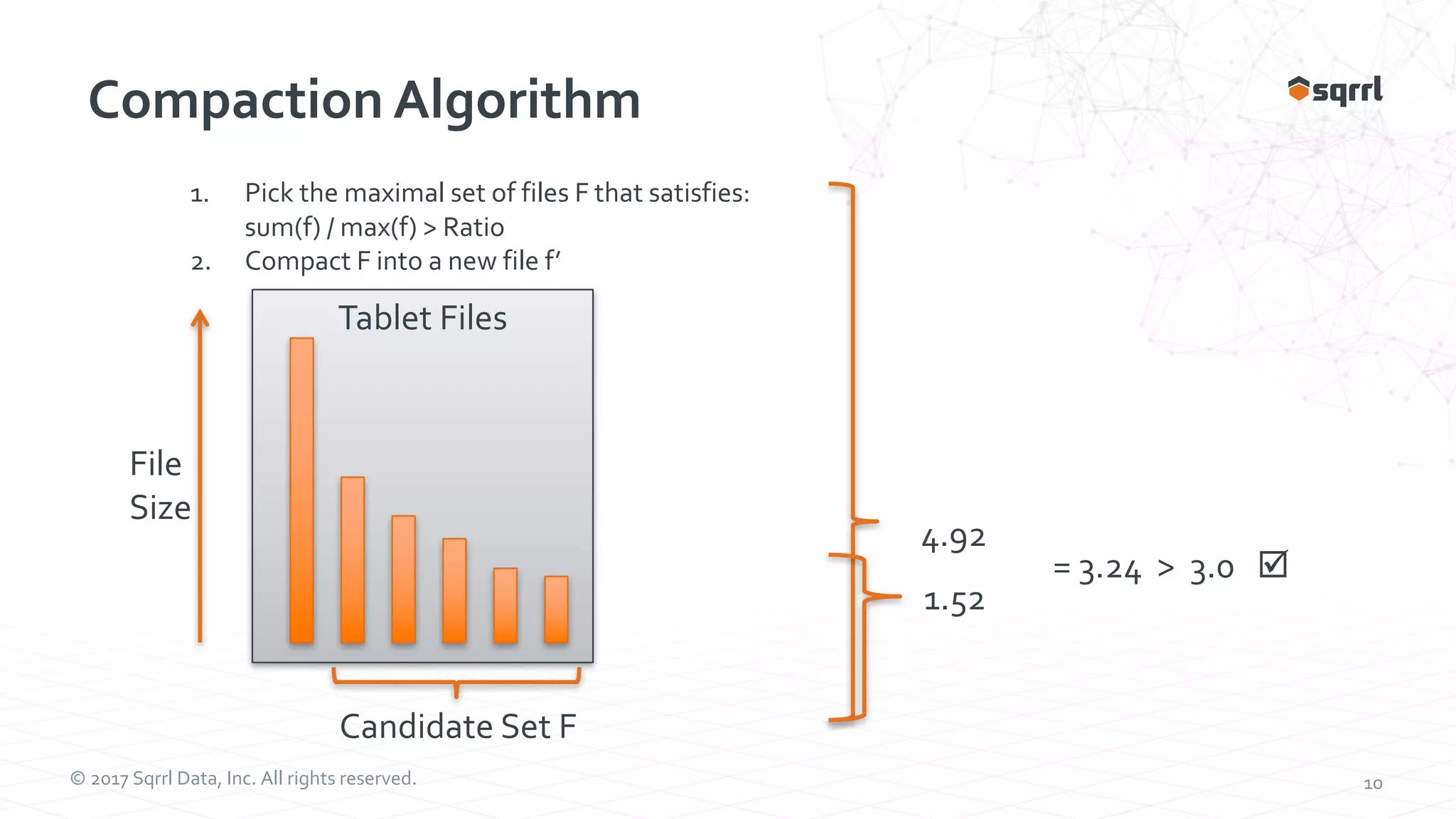 © 2017 Sqrrl Data, Inc. All rights reserved. 10 Tablet Files Compaction Algorithm File Size 1. Pick the maximal set of files F that satisfies: sum(f) / max(f) > Ratio 2. Compact F into a new file f’ Candidate Set F 4.92 1.52 = 3.24 > 3.0 þ 