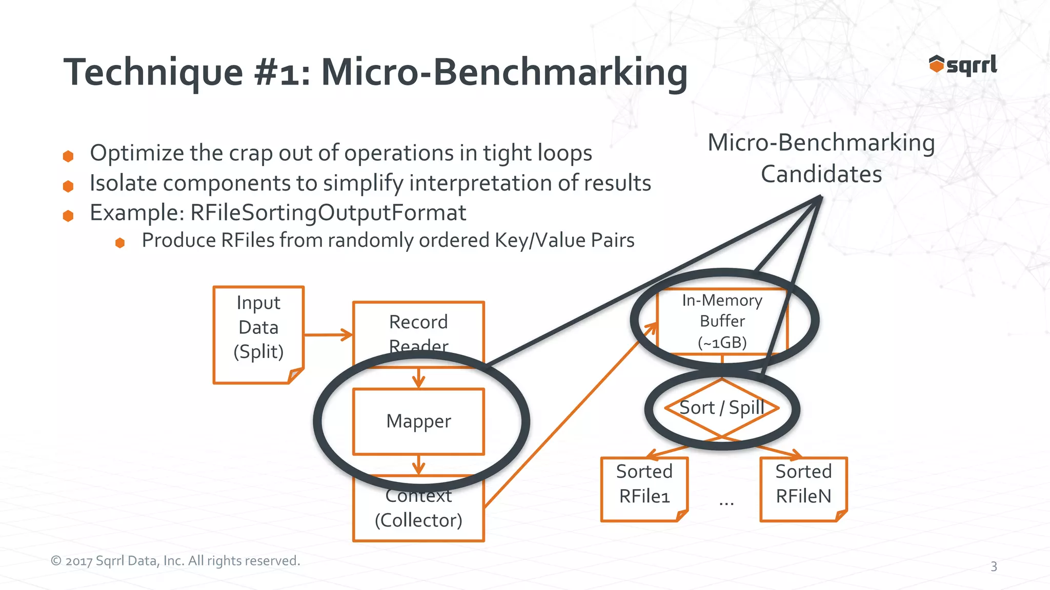 © 2017 Sqrrl Data, Inc. All rights reserved. 3 Technique #1: Micro-Benchmarking Optimize the crap out of operations in tight loops Isolate components to simplify interpretation of results Example: RFileSortingOutputFormat Produce RFiles from randomly ordered Key/Value Pairs Input Data (Split) Record Reader Mapper Context (Collector) In-Memory Buffer (~1GB) Sorted RFile1 Sorted RFileN Sort / Spill ... Micro-Benchmarking Candidates 