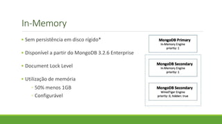 In-Memory
• Sem persistência em disco rígido*
• Disponível a partir do MongoDB 3.2.6 Enterprise
• Document Lock Level
• Utilização de memória
◦ 50% menos 1GB
◦ Configurável
 