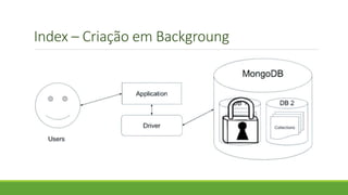 Index – Criação em Backgroung
 