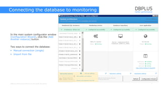 DBPLUS Performance Monitor for SQL Server  Slide 4
