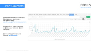 Performance Monitor для Microsoft SQL Server | PDF