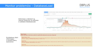 DBPLUS Performance Monitor dla Oracle Slide 52