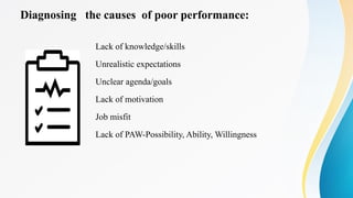 Performance Monitoring for all managers and health workers in ...