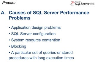 Performance Monitoring And Tuning In Sql Server 2008 Tsql | PPT