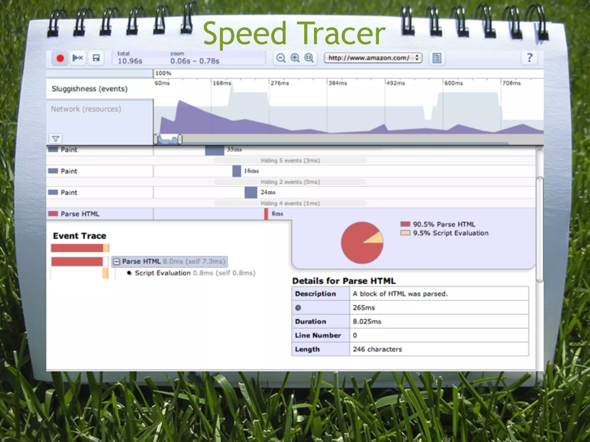 Speed Tracer
 
