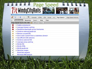 Page Speed
 
