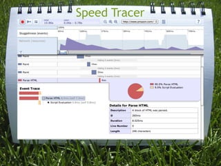 Speed Tracer
 