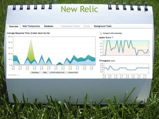 New Relic
 