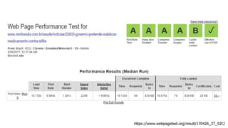 https://www.webpagetest.org/result/170426_3T_92C/
 