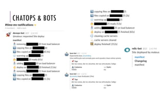 CHATOPS & BOTS
 