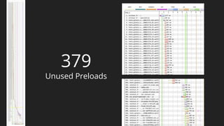 379
Unused Preloads
 