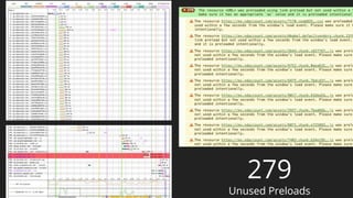 279
Unused Preloads
 