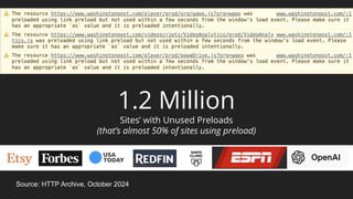 1.2 Million
Sites’ with Unused Preloads
(that’s almost 50% of sites using preload)
Source: HTTP Archive, October 2024
 