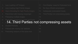 1. Lazy Loading LCP Images
2. Lazy Loading High Priority Images
3. Async Decoding for High Priority Images
4. Preconnect with missing crossorigin
5. Preloading multiple images
6. Preloading excessive requests and bytes
7. Preloading videos
8. Unused Preloads
9. Preload with missing “as” attribute
10. Preloading versions of the same font
11. Font-Display: swap for Preloaded fonts
12. No Gzip of Brotli compression
13. Inadequate compression levels
14. Third Parties not compressing assets
15.
16.
17.
18.
19.
20.
__________________________________
14. Third Parties not compressing assets
 