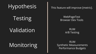 Hypothesis
Testing
Validation
Monitoring
This feature will improve [metric].
WebPageTest
Browser Dev Tools
RUM
A/B Testing
RUM
Synthetic Measurements
Performance Budgets
 