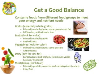 Get a Good Balance
Consume foods from different food groups to meet
your energy and nutrient needs
Grains (especially whole grains)
– Primarily carbohydrate, some protein and fat
– B-Vitamins, antioxidants, iron
Fruits (look for color)
– Primarily carbohydrate
– Antioxidants
Vegetables (look for color)
– Primarily carbohydrate, some protein
– Antioxidants
Dairy (aim for low-fat)
– Carbohydrate and protein, fat amount varies
– Calcium, Vitamin D
Meat/Beans (think lean)
– Primarily protein, some fat and carbohydrate (varies)
– Iron, Zinc
 