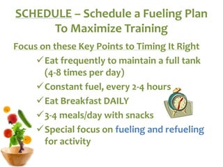 SCHEDULE – Schedule a Fueling Plan
To Maximize Training
Focus on these Key Points to Timing It Right
Eat frequently to maintain a full tank
(4-8 times per day)
Constant fuel, every 2-4 hours
Eat Breakfast DAILY
3-4 meals/day with snacks
Special focus on fueling and refueling
for activity
 