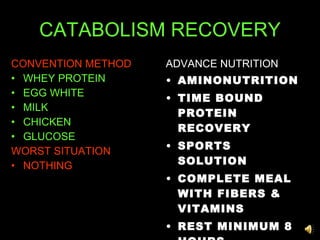 CATABOLISM RECOVERY CONVENTION METHOD WHEY PROTEIN EGG WHITE MILK CHICKEN GLUCOSE WORST SITUATION  NOTHING ADVANCE NUTRITION AMINONUTRITION TIME BOUND PROTEIN RECOVERY SPORTS SOLUTION COMPLETE MEAL WITH FIBERS & VITAMINS  REST MINIMUM 8 HOURS 
