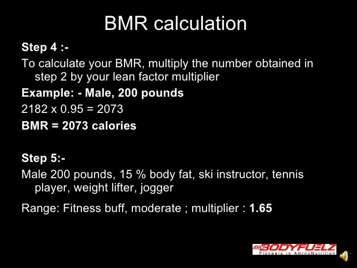 Performance Nutrition Simplified
