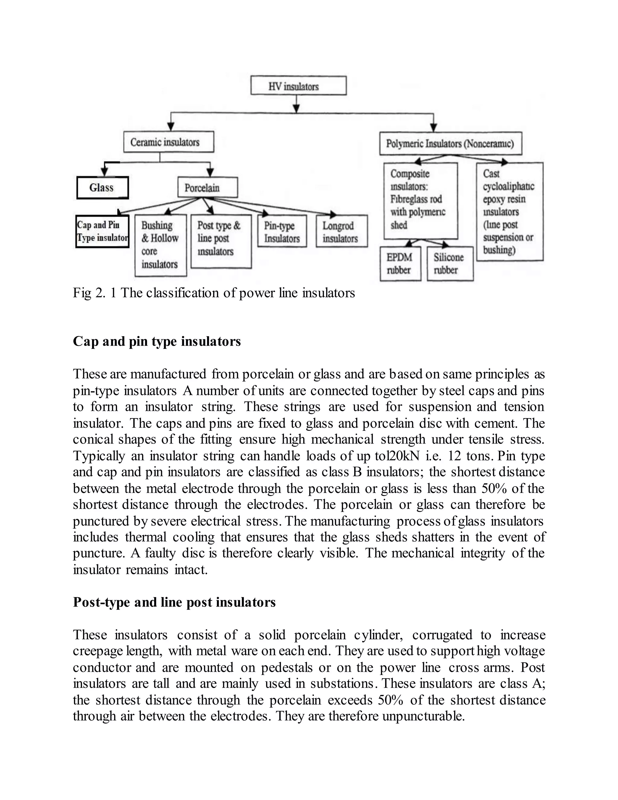 Fig 2. 1 The classification of power line insulators
Cap and pin type insulators
These are manufactured from porcelain or glass and are based on same principles as
pin-type insulators A number of units are connected together by steel caps and pins
to form an insulator string. These strings are used for suspension and tension
insulator. The caps and pins are fixed to glass and porcelain disc with cement. The
conical shapes of the fitting ensure high mechanical strength under tensile stress.
Typically an insulator string can handle loads of up tol20kN i.e. 12 tons. Pin type
and cap and pin insulators are classified as class B insulators; the shortest distance
between the metal electrode through the porcelain or glass is less than 50% of the
shortest distance through the electrodes. The porcelain or glass can therefore be
punctured by severe electrical stress. The manufacturing process ofglass insulators
includes thermal cooling that ensures that the glass sheds shatters in the event of
puncture. A faulty disc is therefore clearly visible. The mechanical integrity of the
insulator remains intact.
Post-type and line post insulators
These insulators consist of a solid porcelain cylinder, corrugated to increase
creepage length, with metal ware on each end. They are used to supporthigh voltage
conductor and are mounted on pedestals or on the power line cross arms. Post
insulators are tall and are mainly used in substations. These insulators are class A;
the shortest distance through the porcelain exceeds 50% of the shortest distance
through air between the electrodes. They are therefore unpuncturable.
 