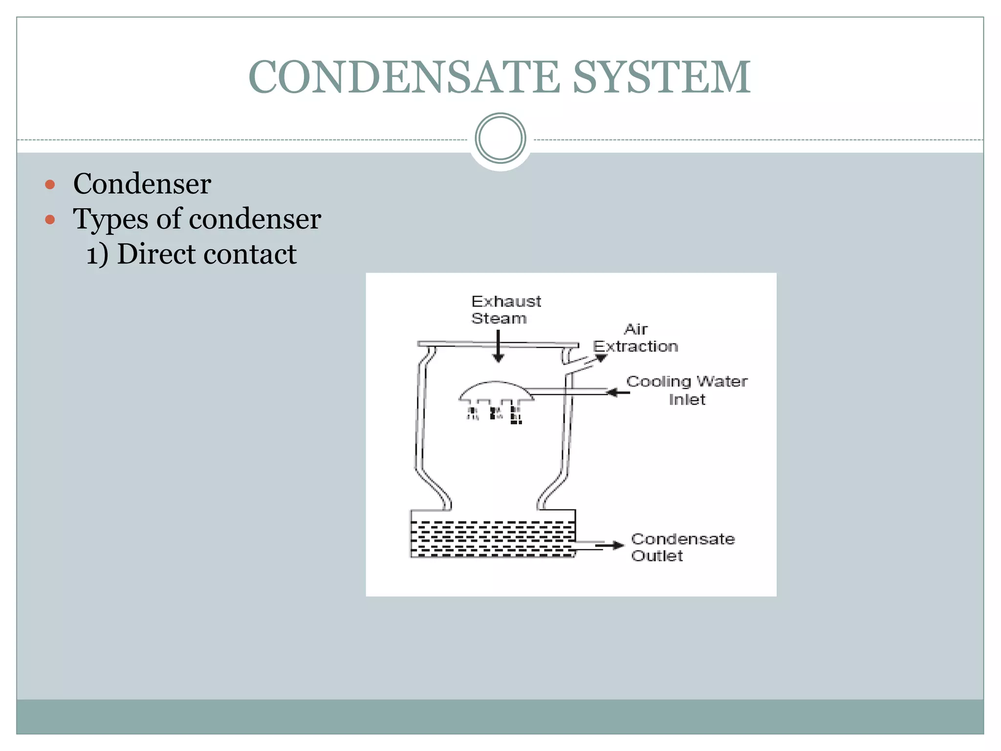 Performance of condenser and effect of vacuum in 120MW thermal power ...