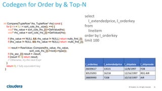Performance Optimizations in Apache Impala | PPTX
