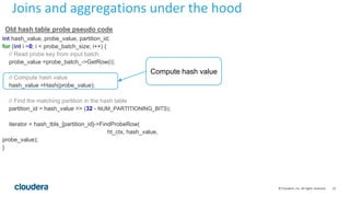 Performance Optimizations in Apache Impala | PPTX