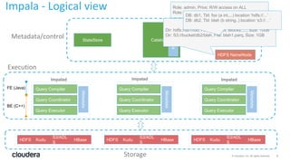Performance Optimizations in Apache Impala | PPTX