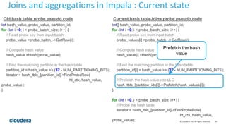 Performance Optimizations in Apache Impala