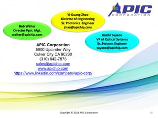 10Copyright © 2018 APIC Corporation
APIC Corporation
5800 Uplander Way
Culver City CA 90230
(310) 642-7975
sales@apichip.com
www.apichip.com
https://www.linkedin.com/company/apic-corp/
Bob Walter
Director Pgm. Mgt.
walter@apichip.com
Yi-Guang Zhao
Director of Engineering
Sr. Photonics Engineer
zhao@apichip.com
Koichi Sayano
VP of Optical Systems
Sr. Systems Engineer
sayano@apichip.com
 