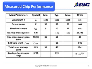 2Copyright © 2018 APIC Corporation
Measured Chip Performance
Main Parameters Symbol Min. Typ. Max. Units
Wavelength λ λ 1530 1550 1565 nm
Output power P 50 60 70 mW
Threshold current 𝑰 𝒕𝒉 9 10 12 mA
Relative intensity noise RIN -160 -150 dB/Hz
Side-mode suppression
ratio
SMSR 35 50 dB
3 dB band width 𝒇 𝟑𝒅𝑩 𝒇 𝟑𝒅𝑩 10 GHz
Third order intercept
point
IIP3 35 40 dBm
Spurious-free dynamic
range
SFDR 119
Measured Chip Performance
 