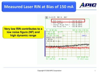 6Copyright © 2018 APIC Corporation
Measured Laser RIN at Bias of 150 mA
Very low RIN contributes to a
low noise figure (NF) and
high dynamic range
 