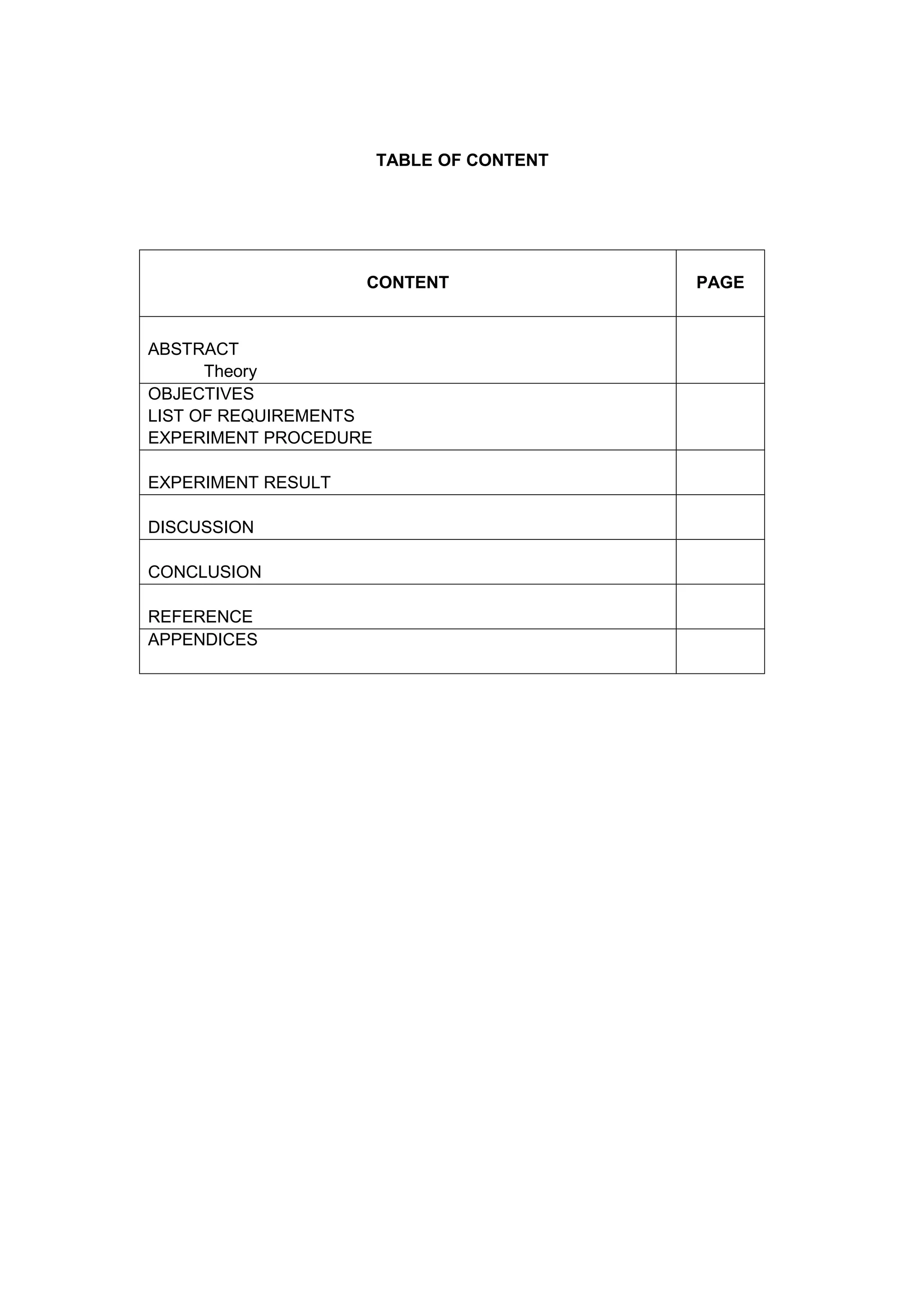 TABLE OF CONTENT




                    CONTENT               PAGE


ABSTRACT
      Theory
OBJECTIVES
LIST OF REQUIREMENTS
EXPERIMENT PROCEDURE

EXPERIMENT RESULT

DISCUSSION

CONCLUSION

REFERENCE
APPENDICES
 