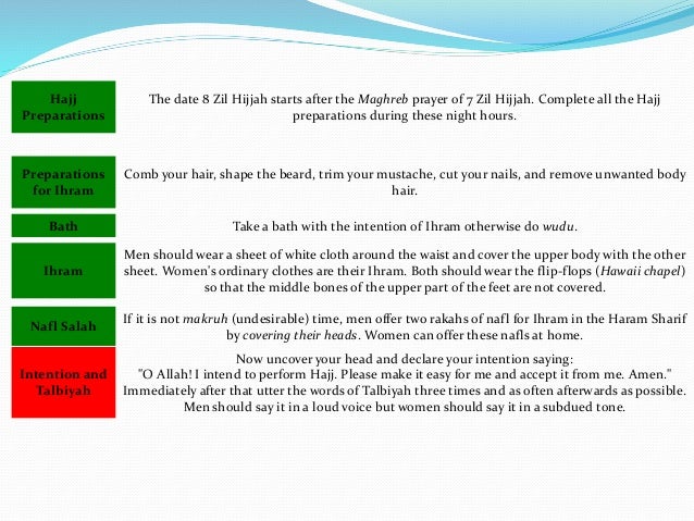Performance of hajj step by step Performance of hajj step by step