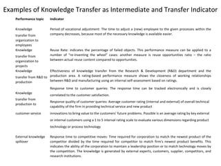 Examples of Knowledge Transfer as Intermediate and Transfer Indicator
Performance topic Indicator
Knowledge
transfer from
organization to
employees
Period of vocational adjustment: The time to adjust a (new) employee to the given processes within the
company decreases, because most of the necessary knowledge is available easier.
Knowledge
transfer from
organization to
projects
Reuse Rate: indicates the percentage of failed objects. This performance measure can be applied to a
number of "re-inventing the wheel" cases: another measure is reuse opportunities ratio – the ratio
between actual reuse content compared to opportunities.
Knowledge
transfer from R&D to
production
Effectiveness of knowledge transfer from the Research & Development (R&D) department and the
production area. A rating-based performance measure shows the closeness of working relationships
between R&D and manufacturing using an internal self-assessment based on ratings.
Knowledge
transfer from
production to
Response time to customer queries: The response time can be tracked electronically and is closely
correlated to the customer satisfaction.
Response quality of customer queries: Average customer rating (internal and external) of overall technical
capability of the firm in providing technical service and new product
customer service innovations to bring value to the customers' future problems. Possible is an average rating by key external
or internal customers using a 1 to 5 interval rating scale to evaluate various dimensions regarding product
technology or process technology
External knowledge
spillover
Response time to competitive moves: Time required for corporation to match the newest product of the
competitor divided by the time required for competitor to match firm's newest product benefits. This
indicates the ability of the corporation to maintain a leadership position or to match technology moves by
the competition. The knowledge is generated by external experts, customers, supplier, competitors, and
research institutions.
 