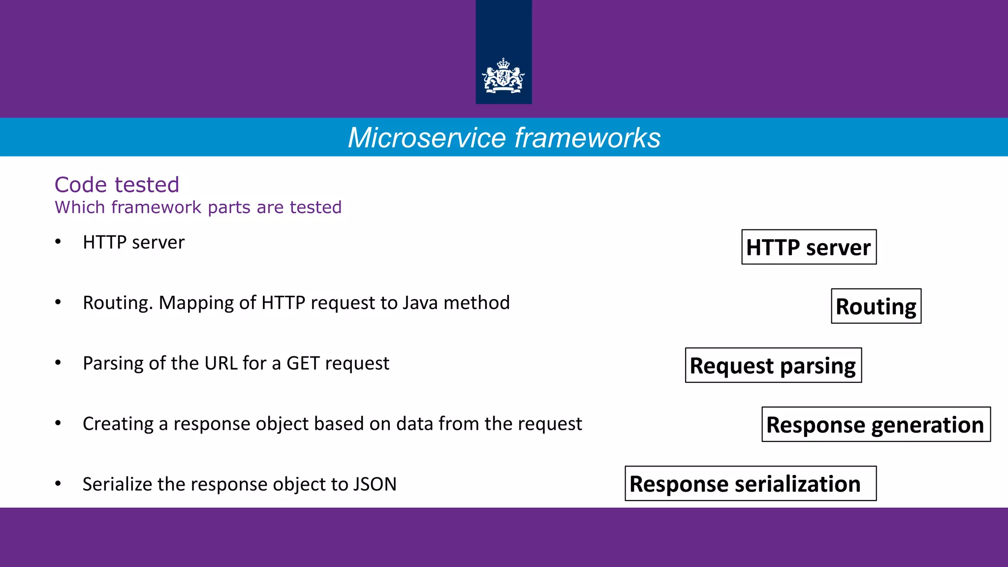 Code tested
Which framework parts are tested
• HTTP server
• Routing. Mapping of HTTP request to Java method
• Parsing of the URL for a GET request
• Creating a response object based on data from the request
• Serialize the response object to JSON
HTTP server
Routing
Request parsing
Response generation
Response serialization
Microservice frameworks
 