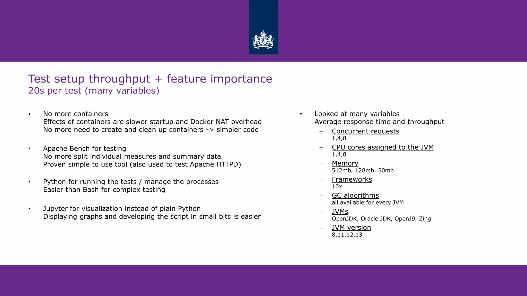 Test setup throughput + feature importance
20s per test (many variables)
• No more containers
Effects of containers are slower startup and Docker NAT overhead
No more need to create and clean up containers -> simpler code
• Apache Bench for testing
No more split individual measures and summary data
Proven simple to use tool (also used to test Apache HTTPD)
• Python for running the tests / manage the processes
Easier than Bash for complex testing
• Jupyter for visualization instead of plain Python
Displaying graphs and developing the script in small bits is easier
• Looked at many variables
Average response time and throughput
– Concurrent requests
1,4,8
– CPU cores assigned to the JVM
1,4,8
– Memory
512mb, 128mb, 50mb
– Frameworks
10x
– GC algorithms
all available for every JVM
– JVMs
OpenJDK, Oracle JDK, OpenJ9, Zing
– JVM version
8,11,12,13
 