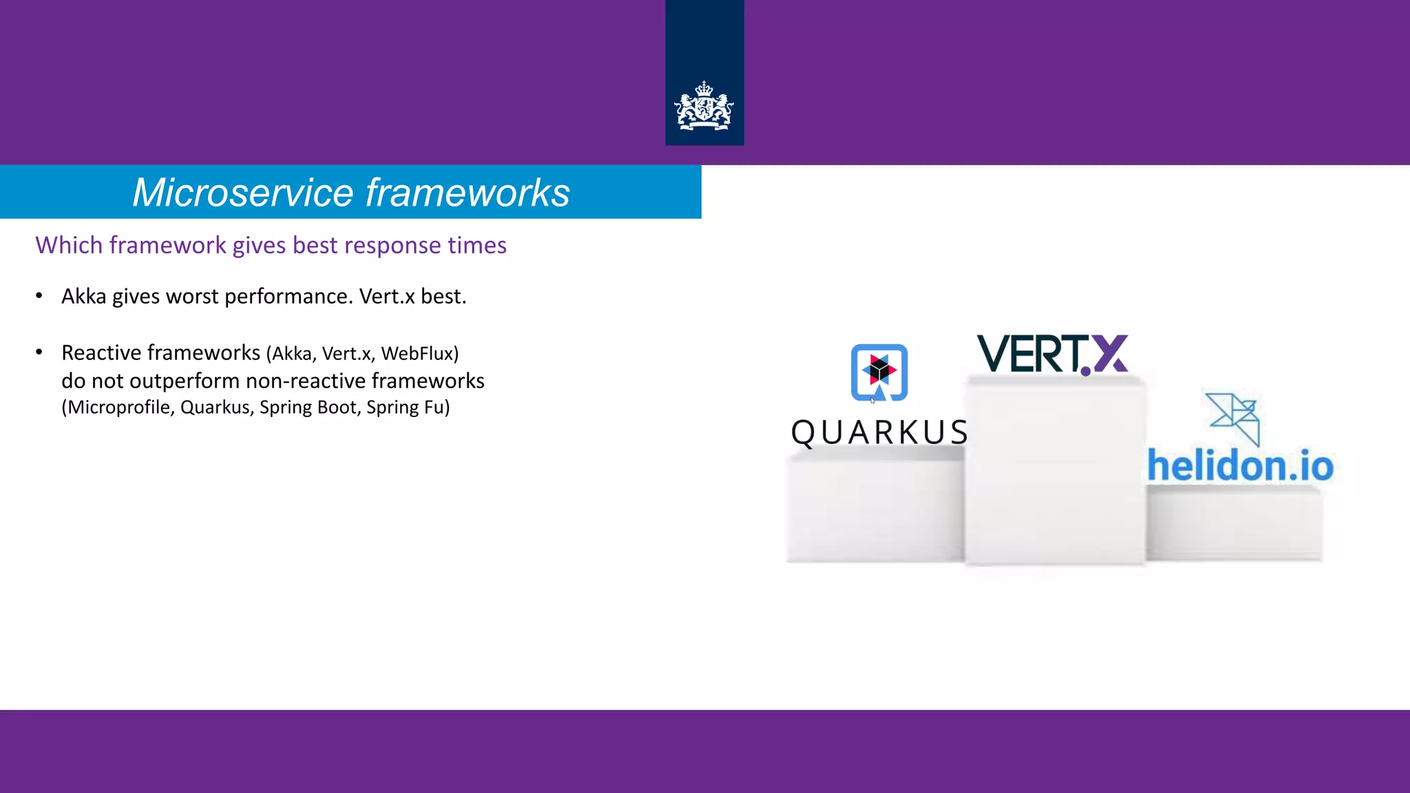 Microservice frameworks
Which framework gives best response times
• Akka gives worst performance. Vert.x best.
• Reactive frameworks (Akka, Vert.x, WebFlux)
do not outperform non-reactive frameworks
(Microprofile, Quarkus, Spring Boot, Spring Fu)
 