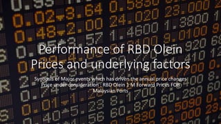 Performance of RBD Olein
Prices and underlying factors
Synopsis of Major events which has driven the annual price changes
Price under consideration : RBD Olein 1 M Forward Prices FOB
Malaysian Ports
 