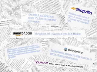 Slowdown Of 1 Second Costs $1.6 Billion
 