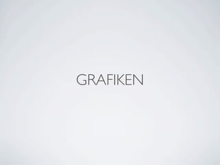 GRAFIKEN
 