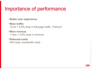 Importance of performance
• Better user experience
• More traffic
+0.4s = 5-9% drop in full-page traffic (Yahoo!)
• More revenue
+1sec = 2.8% drop in revenue
• Reduced costs
HW costs, bandwidth costs

 