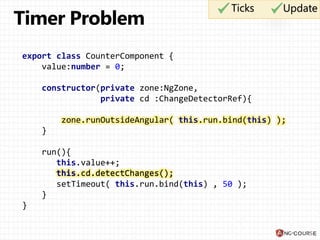 export class CounterComponent {
value:number = 0;
constructor(private zone:NgZone,
private cd :ChangeDetectorRef){
zone.runOutsideAngular( this.run.bind(this) );
}
run(){
this.value++;
this.cd.detectChanges();
setTimeout( this.run.bind(this) , 50 );
}
}
Ticks Update
this.cd.detectChanges();
 
