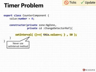 export class CounterComponent {
value:number = 0;
constructor(private zone:NgZone,
private cd :ChangeDetectorRef){
setInterval( ()=>{ this.value++; } , 50 );
}
}
Ticks
Never use
setInterval method
setInterval( ()=>{ this.value++; } , 50 );
Update
 