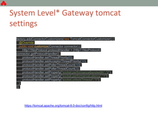System Level* Gateway tomcat
settings
factory.addConnectorCustomizers(new TomcatConnectorCustomizer() {
@Override
public void customize(Connector connector) {
Http11NioProtocol protocolHandler = (Http11NioProtocol)
connector.getProtocolHandler();
protocolHandler.setThreadPriority(8);
protocolHandler.setAcceptorThreadPriority(10);
protocolHandler.setPollerThreadCount(10);
protocolHandler.setPollerThreadCount(3);
protocolHandler.setProperty("socket.performanceBandwidth","2");
protocolHandler.setProperty("socket.performanceLatency","1");
protocolHandler.setProperty("socket.unlockTimeout","0");
}
});
https://tomcat.apache.org/tomcat-8.0-doc/config/http.html
 